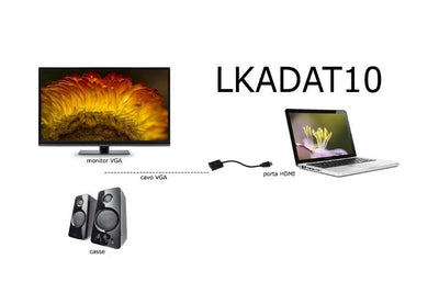 Link Accessori LKADAT10 cavo e adattatore video 0,15 m HDMI + 3.5mm VGA (D-Sub) + 3.5mm Nero [LKADAT10]