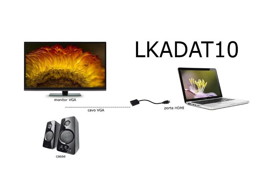 Link Accessori LKADAT10 cavo e adattatore video 0,15 m HDMI + 3.5mm VGA (D-Sub) + 3.5mm Nero [LKADAT10]