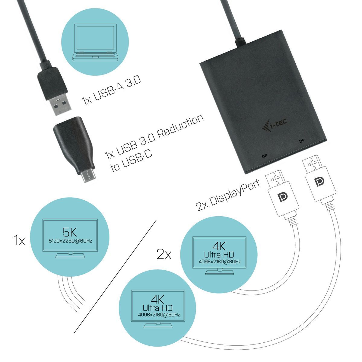 i-tec USB 3.0 / USB-C Dual 4K DP Video Adapter [U3DUAL4KDP]