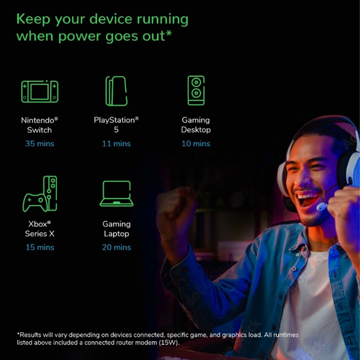 APC BGM2200B-GR gruppo di continuità (UPS) A linea interattiva 2,2 kVA 1320 W 6 presa(e) AC [BGM2200B-GR]