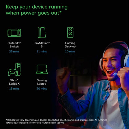 APC BGM2200B-GR gruppo di continuità (UPS) A linea interattiva 2,2 kVA 1320 W 6 presa(e) AC [BGM2200B-GR]