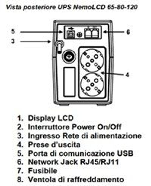 Elsist NemoLCD 80 gruppo di continuità (UPS) A linea interattiva 0,8 kVA 360 W 2 presa(e) AC [EL-NEMOLCD80]