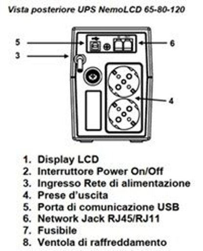Elsist NemoLCD 80 gruppo di continuità (UPS) A linea interattiva 0,8 kVA 360 W 2 presa(e) AC [EL-NEMOLCD80]