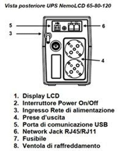 Elsist NemoLCD 80 gruppo di continuità (UPS) A linea interattiva 0,8 kVA 360 W 2 presa(e) AC [EL-NEMOLCD80]