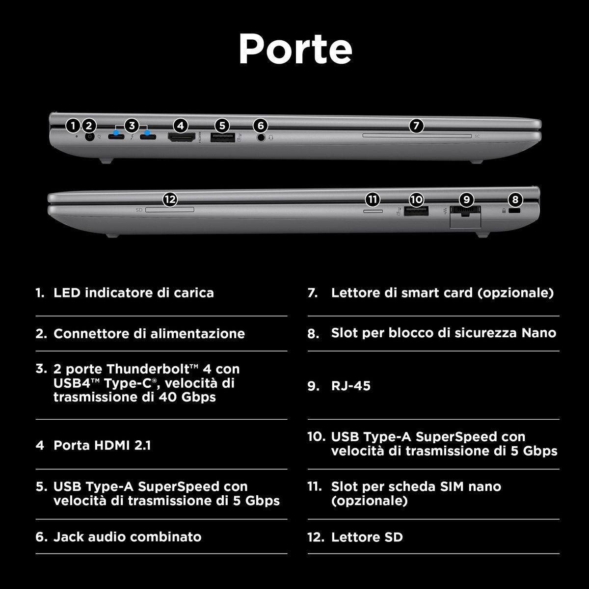 HP ZBook Power G11 Intel Core Ultra 7 155U Workstation mobile 40,6 cm (16") WUXGA 16 GB DDR5-SDRAM 512 GB SSD NVIDIA RTX A500 Wi-Fi 6E (802.11ax) Windows 11 Pro Argento [A3ZA0ET#ABZ]