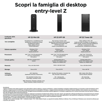 HP Z2 G9 Intel Core i7 i7-14700 32 GB DDR5-SDRAM 512 GB SSD Windows 11 Pro Mini PC Stazione di lavoro Nero [996M3ET#ABZ]