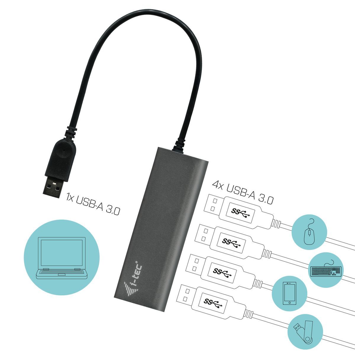 i-tec Metal U3HUB448 hub di interfaccia USB 3.2 Gen 1 (3.1 Gen 1) Type-A 5000 Mbit/s Grigio [U3HUB448]