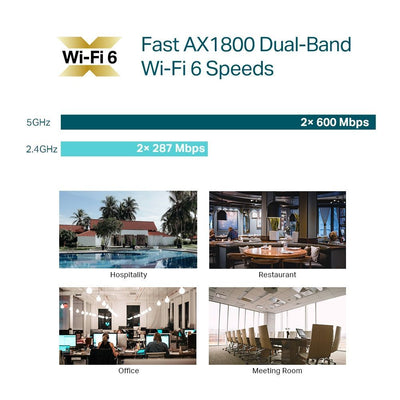 TP-Link Omada EAP613 punto accesso WLAN 1775 Mbit/s Bianco Supporto Power over Ethernet (PoE) [EAP613]