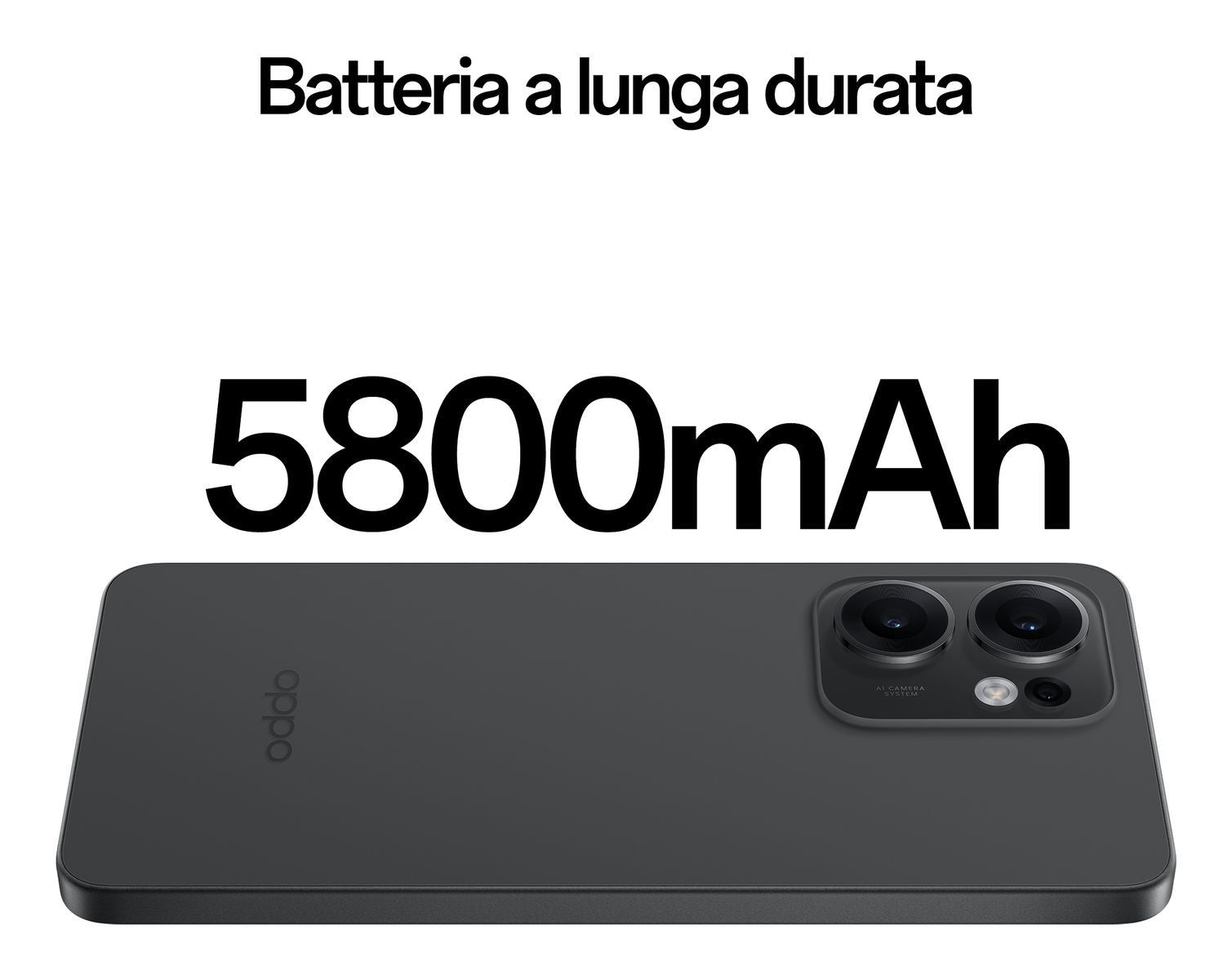 OPPO Reno13 FS 5G AI Smartphone, Tripla fotocamera 50+8+2MP, Selfie 32MP, Display 6.67 120HZ AMOLED FHD+, 5800mAh, RAM 12GB(Esp4GB/8GB/12GB)+ROM 512GB, [Versione Italia], Graphite Grey [110010234973]