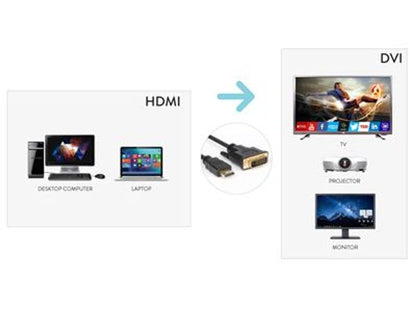 Hamlet XVCHDM-DV18 cavo e adattatore video 1,8 m HDMI tipo A (Standard) DVI-D Nero [XVCHDM-DV18]