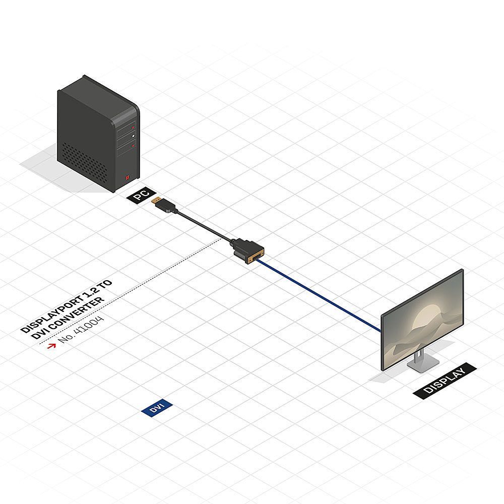 Lindy 41004 cavo e adattatore video 0,15 m DisplayPort DVI-D Nero [LINDY41004]