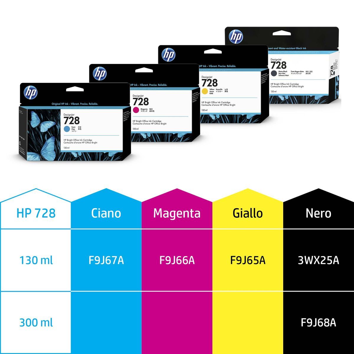 HP Cartuccia inchiostro giallo DesignJet 728, 130 ml [F9J65A]