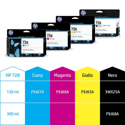 HP Cartuccia inchiostro giallo DesignJet 728, 130 ml [F9J65A]