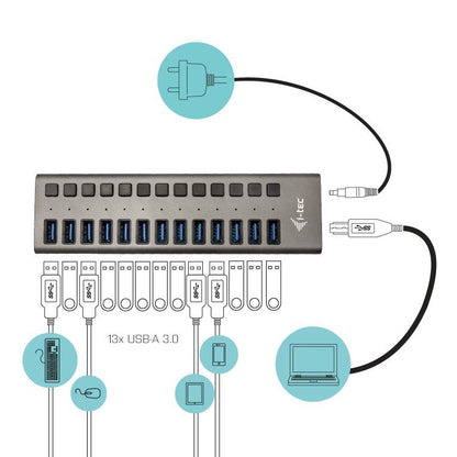 i-tec U3CHARGEHUB13 Caricabatterie per dispositivi mobili Grigio Interno [U3CHARGEHUB13]
